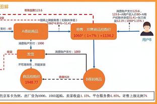 沃勒尔：克罗斯多年来一直在最高水准，但他回国家队非必须选项